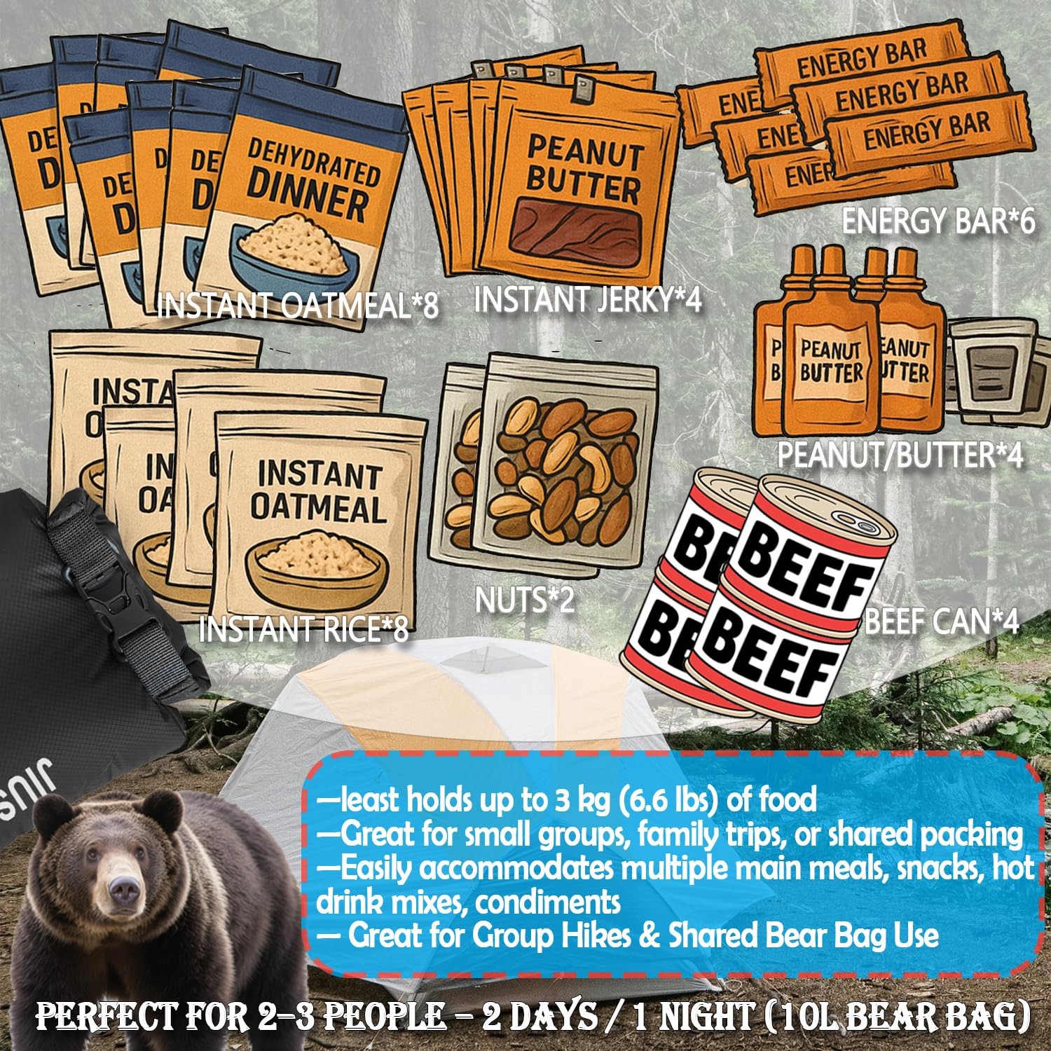 7.8Oz Ultralight Bear Bag Hanging Kit: 30D Waterproof Bear Proof Food Storage fo
