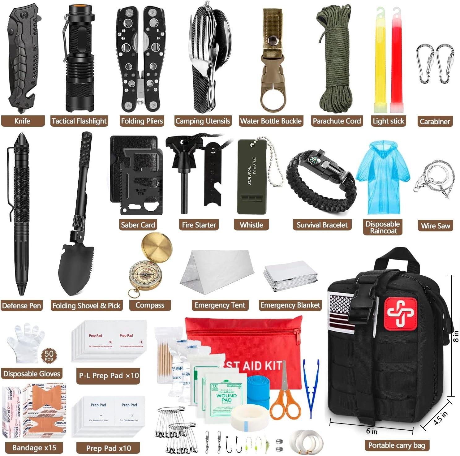 Emergency Survival Kit First Aid Gear Molle Pouch Tent Outdoor Camping