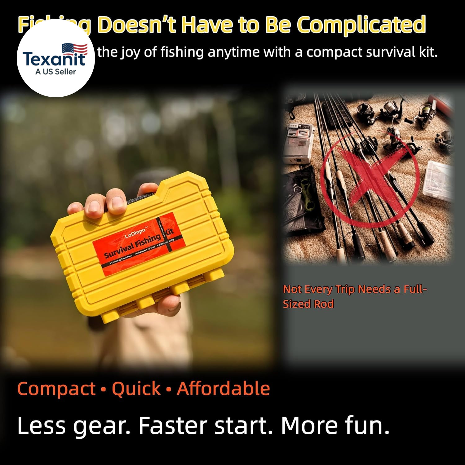 Mini Survival Fishing Kit–Compact Emergency Fishing Gear for Camping,Hiking,Bush