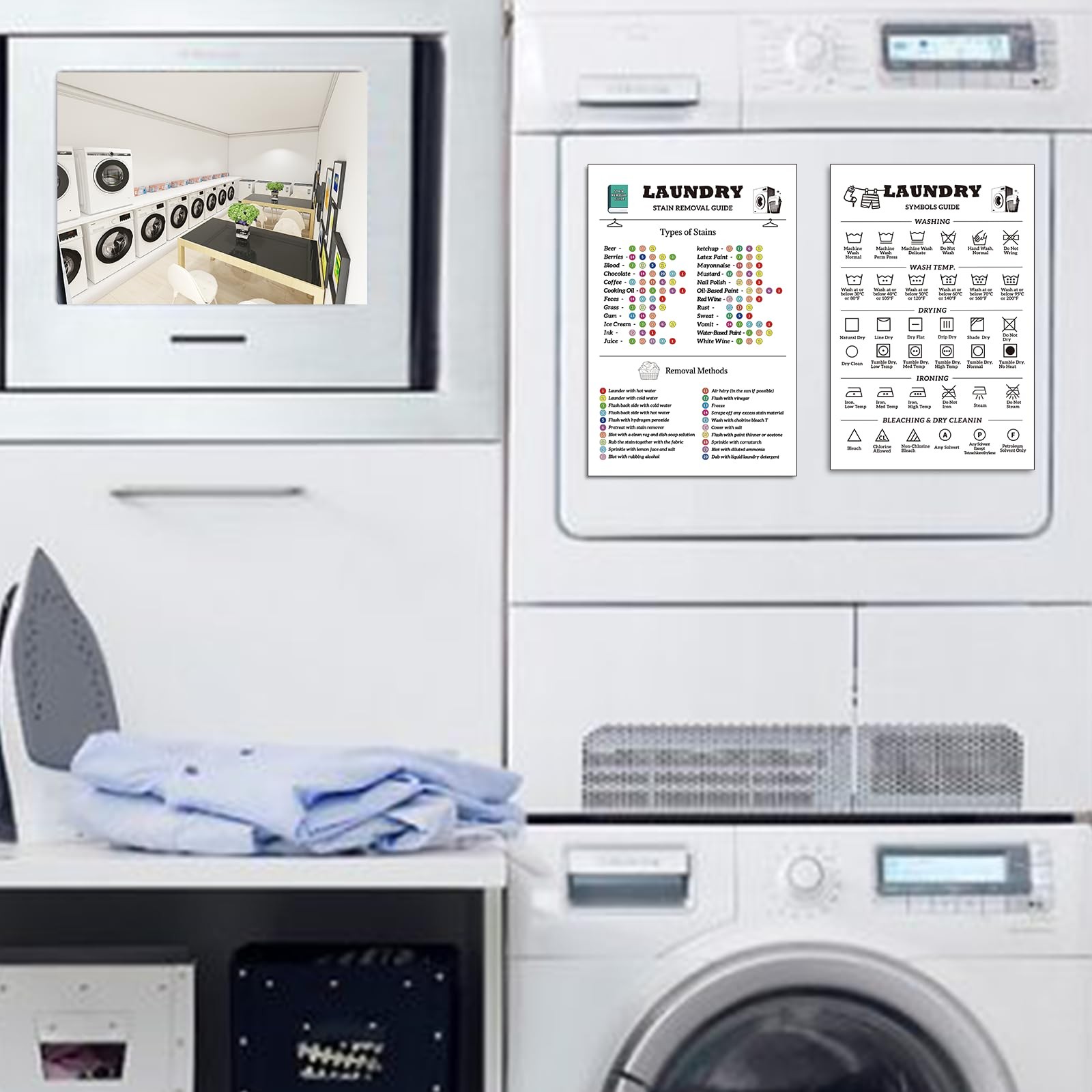 Noare Laundry Symbols Sign & Stain Removal Guide Magnet Cheat 8 x 11.8 inches