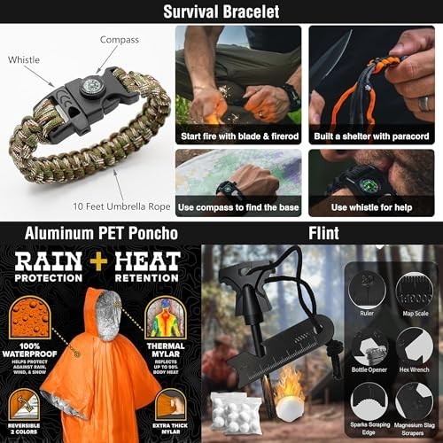Comprehensive 190-Piece Survival First Aid Kit – Tactical Molle Pouch for Campin