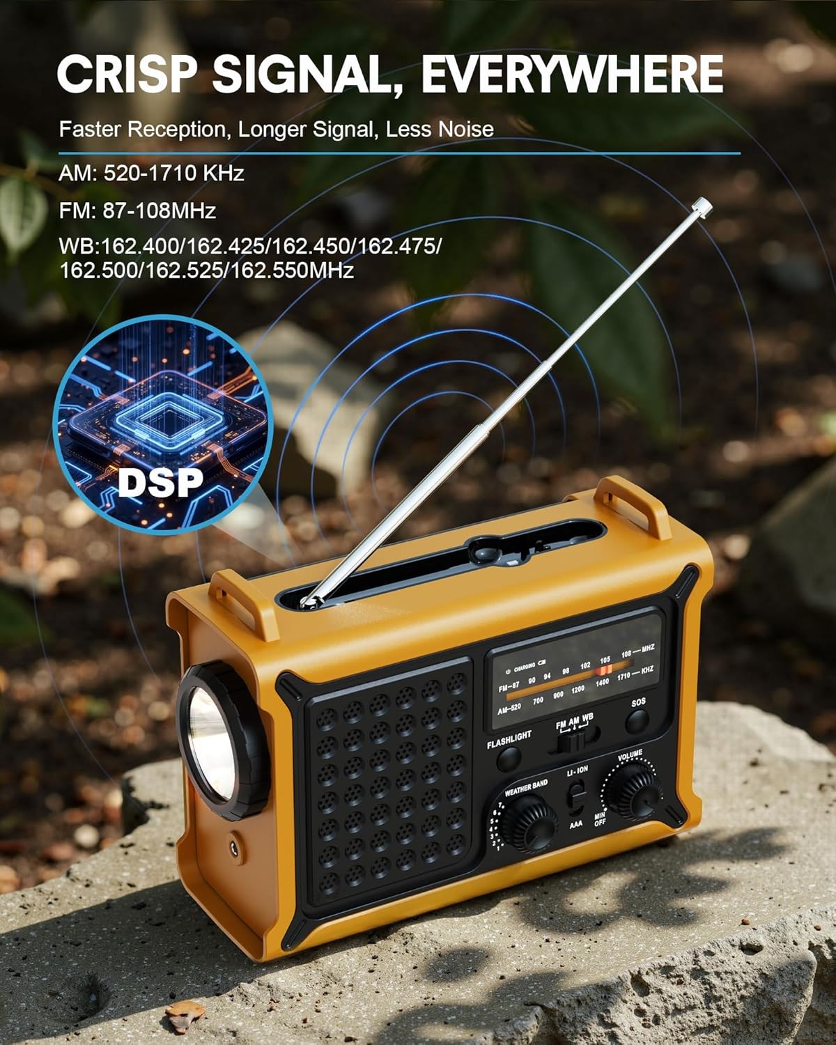 Hand Crank Emergency Radio Solar with 12000mAh Power Bank, NOAA/AM/FM/Weather Al