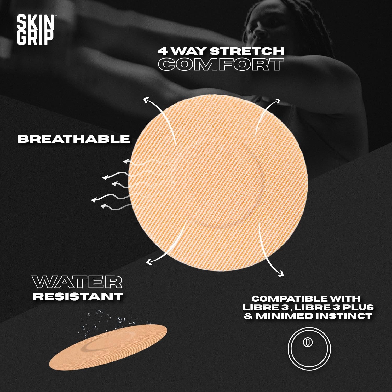 Freestyle Libre 3 Sensor Covers-Waterproof & Sweatproof Adhesive Patches for …