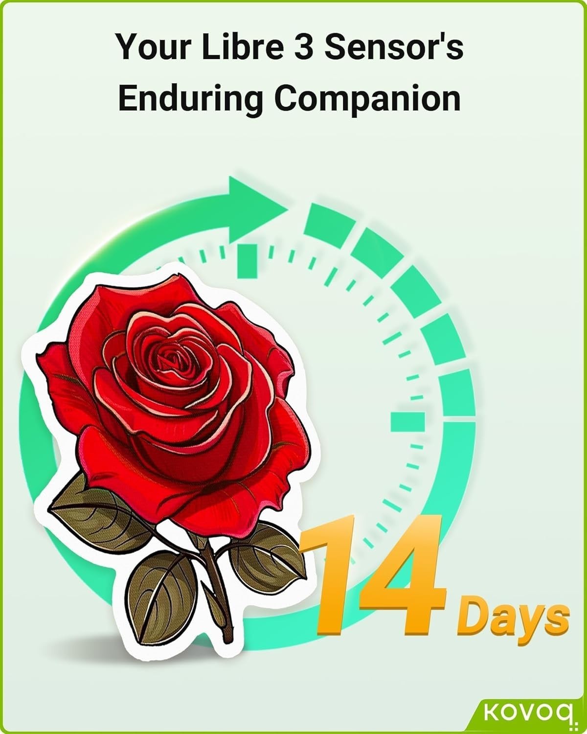 Stylish Floral Sensor Covers for Libre 3 & Plus – Waterproof and Hypoallergenic