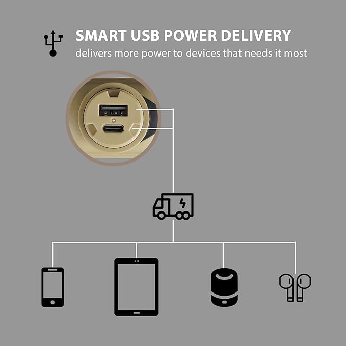 NESTOUT Rugged Power Bank, Outdoor Battery Pack, 20W USB C Fast 10000mAh Black