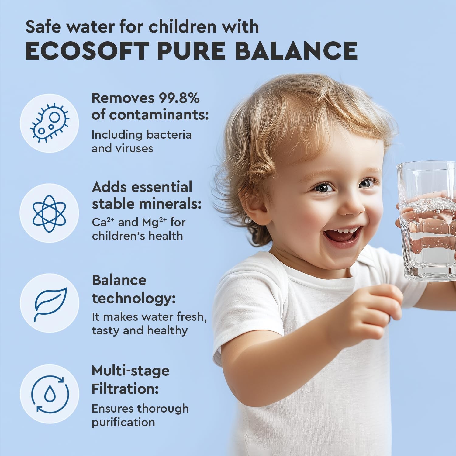 Reverse Osmosis Filter, 5 Stage Replacement Kit without Pump, Drinking Water for Home m…
