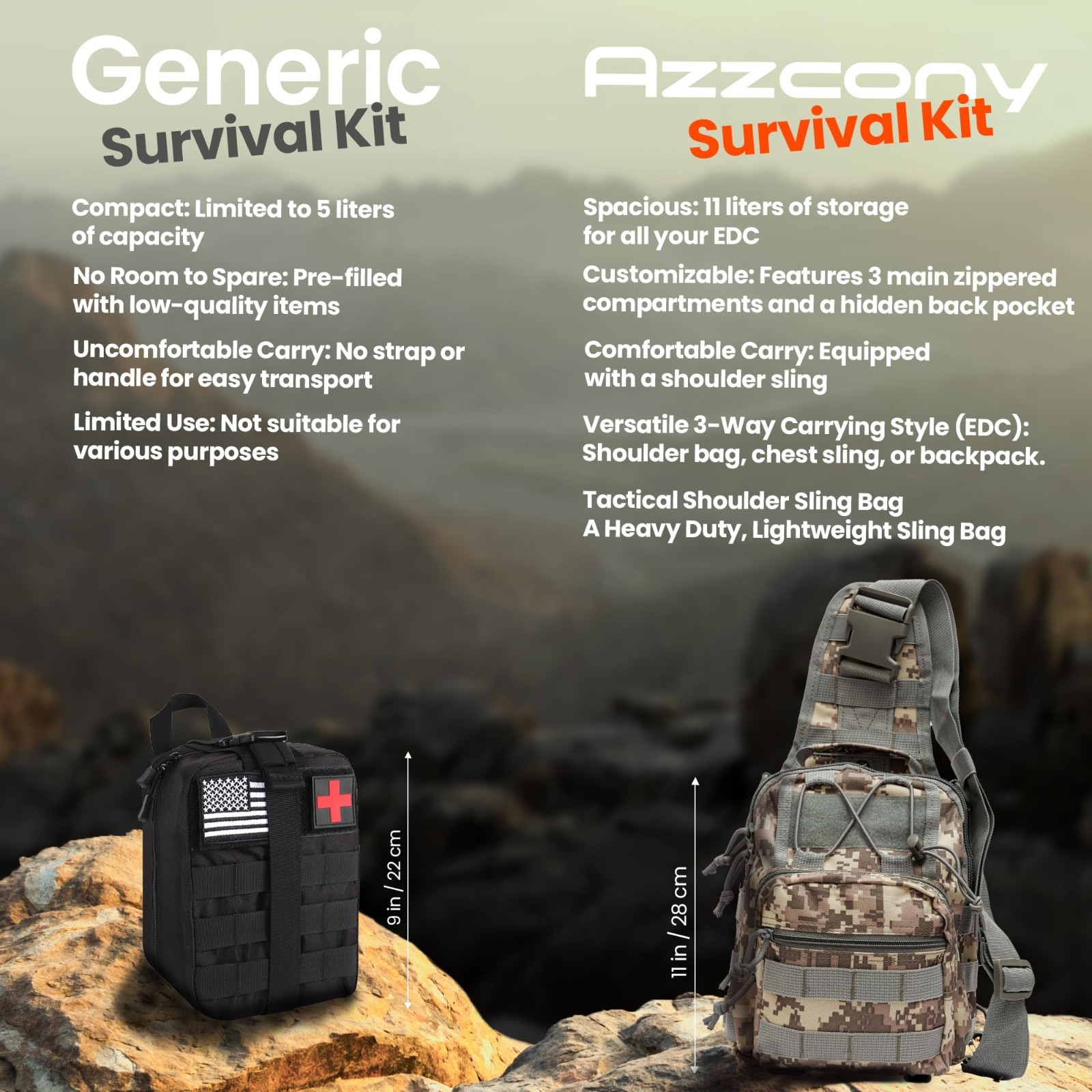 Emergency Survival Kit – First Aid Supplies, EDC Bugout Bag, Tactical Backpack f