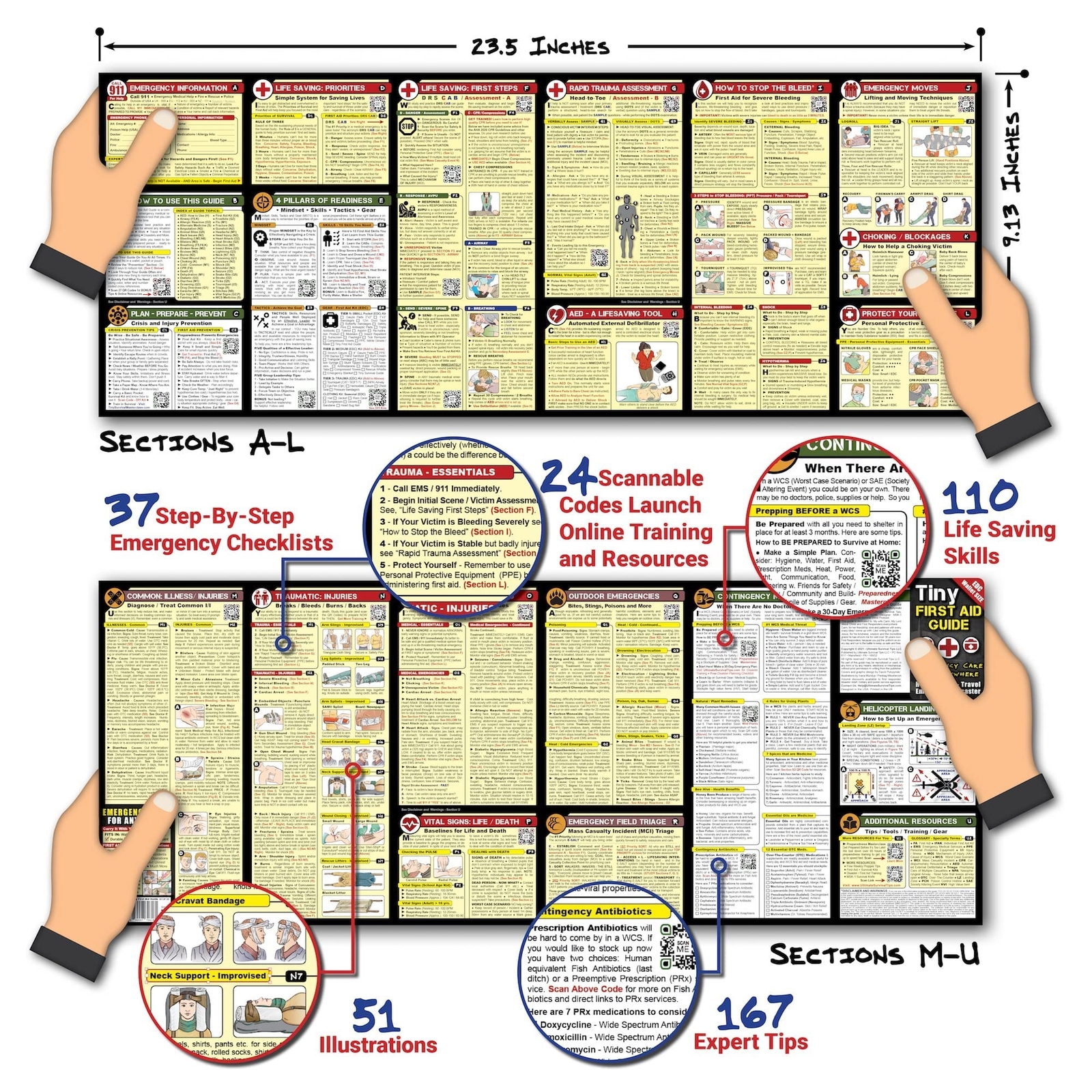 Tiny First Aid Guide: Emergency Medical Care for Anywhere – Step-by-Step, Poc…