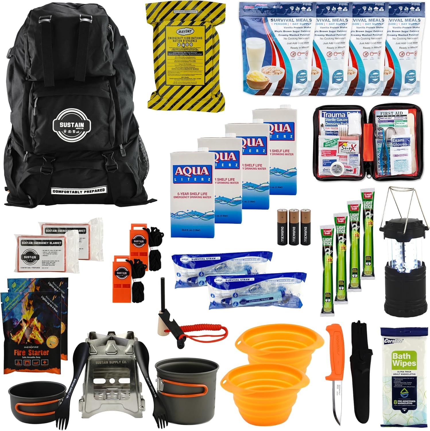 72-Hour Emergency Survival Kit for 2 – Food, Water, First Aid & Shelter Gear