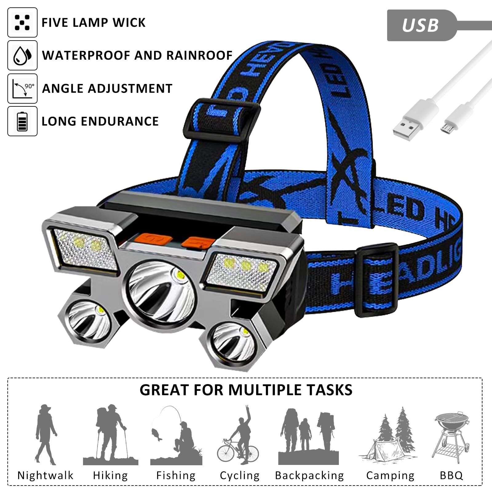 142pcs Survival Kit, Professional Survival Equipment with Molle Pouch Camping…