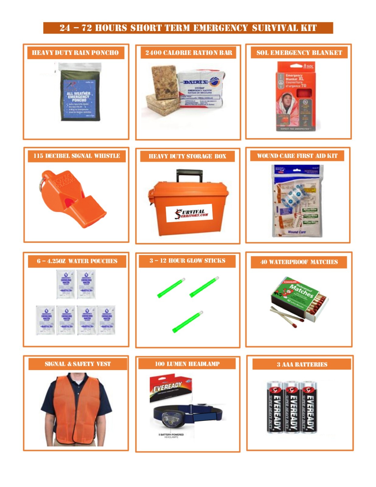 EMERGENCY SURVIVAL KIT – AUTO EMERGENCY KIT – 72 HOUR BUG OUT SURVIVAL KIT
