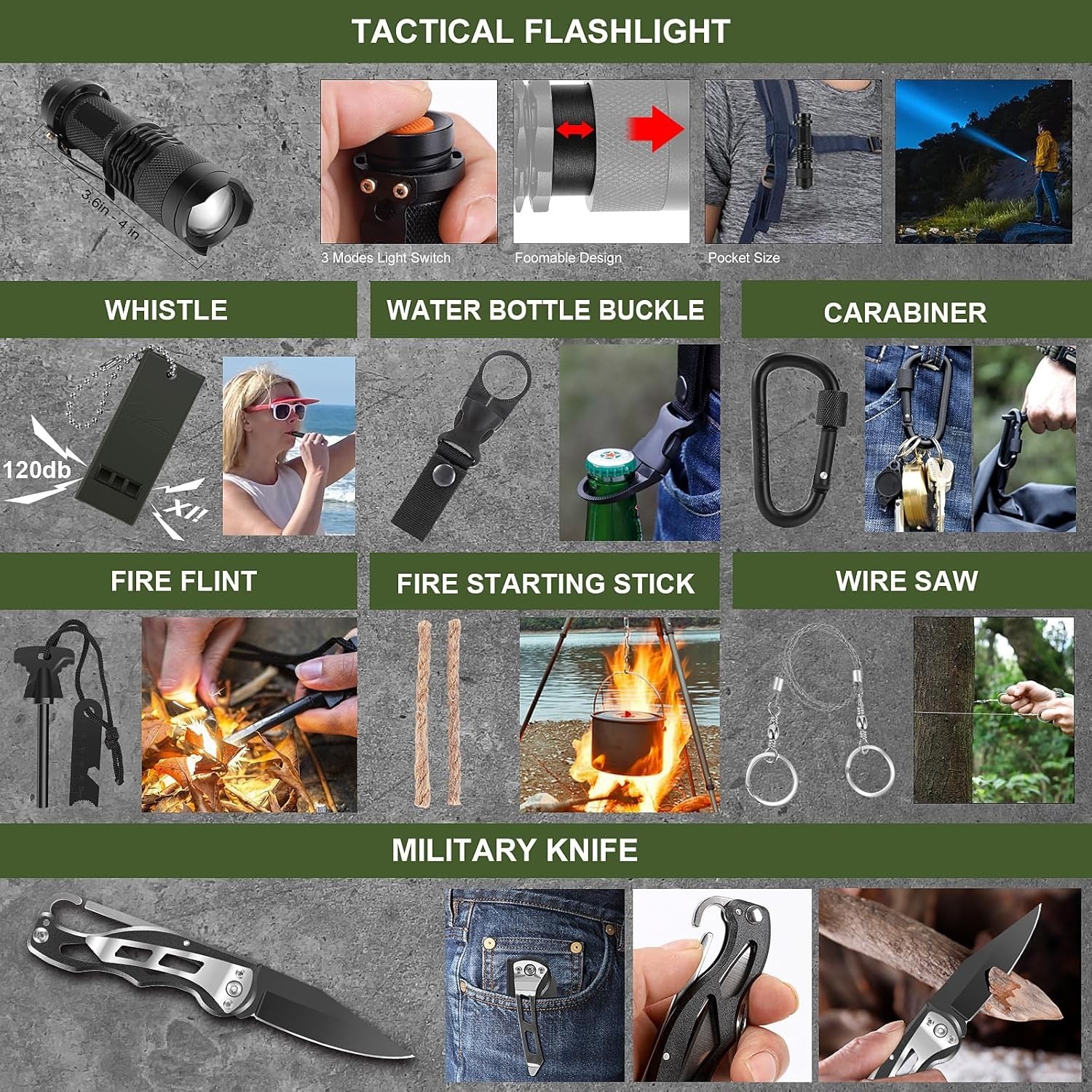 Survival Kit 150 PCS Emergency Gear with Trauma Bag Molle Pouch for Camping