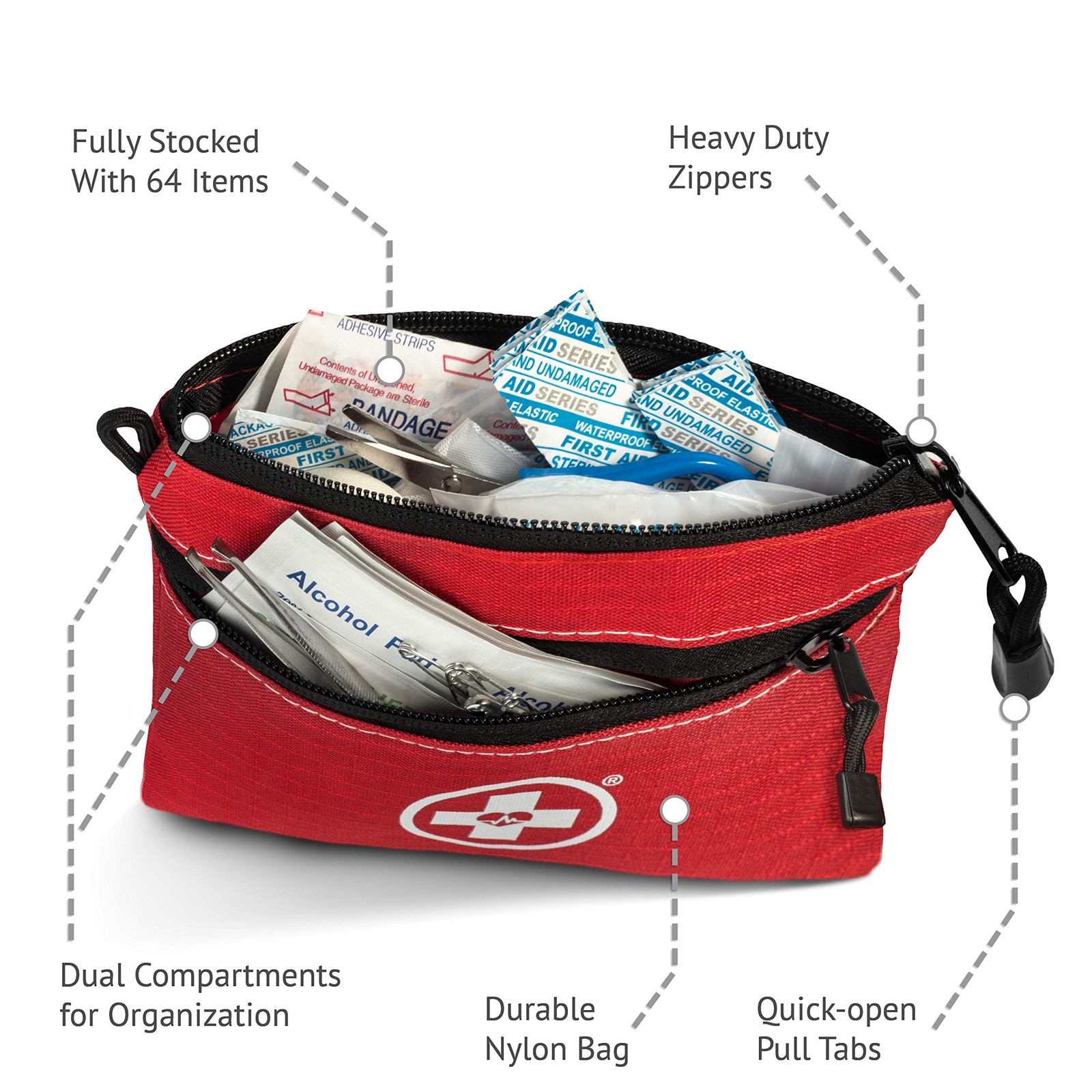 Swiss Safe 2-in-1 First Aid Kit for Car, Travel & Home, 1 Pack,