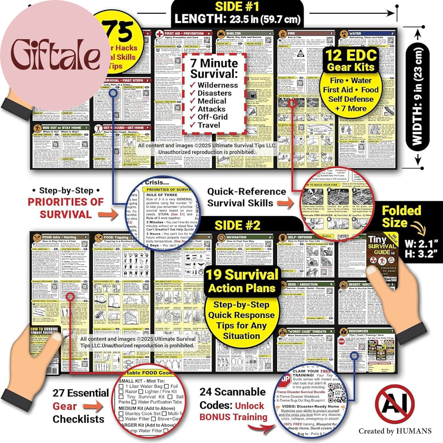 Tiny Survival Guide – Micro EDC Emergency Preparedness Pocket Handbook for Campi