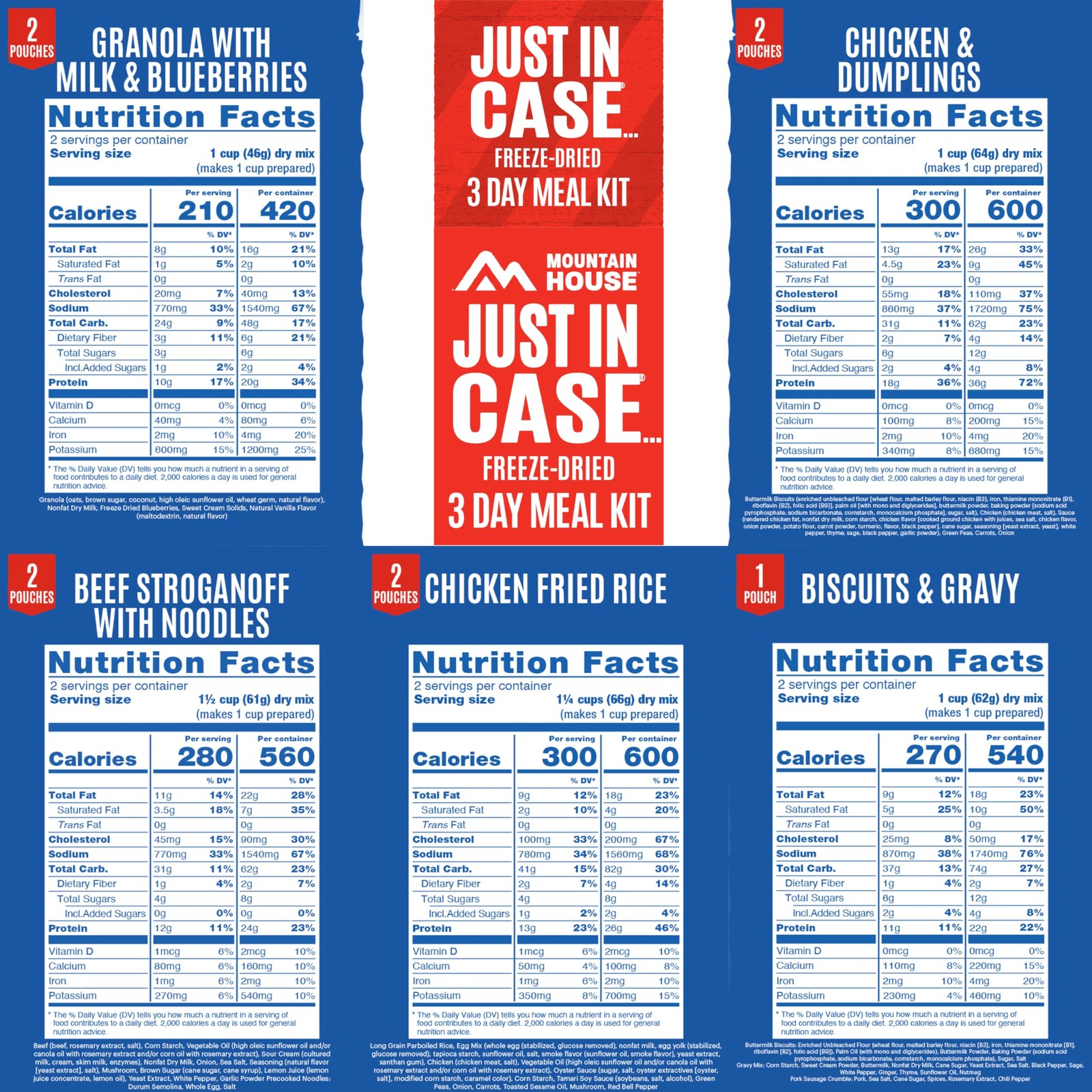 Mountain House 3-Day Emergency Food Supply | Freeze Dried Survival Kit, Blue