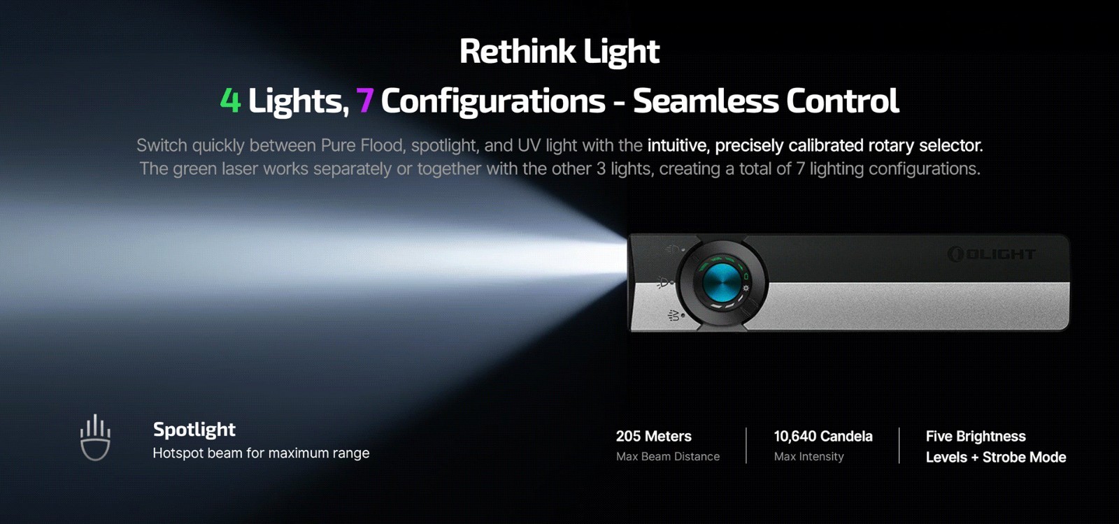 Olight ArkPro Ultra 1700 Lumen EDC Flashlight with UV Light & Green Laser -Black