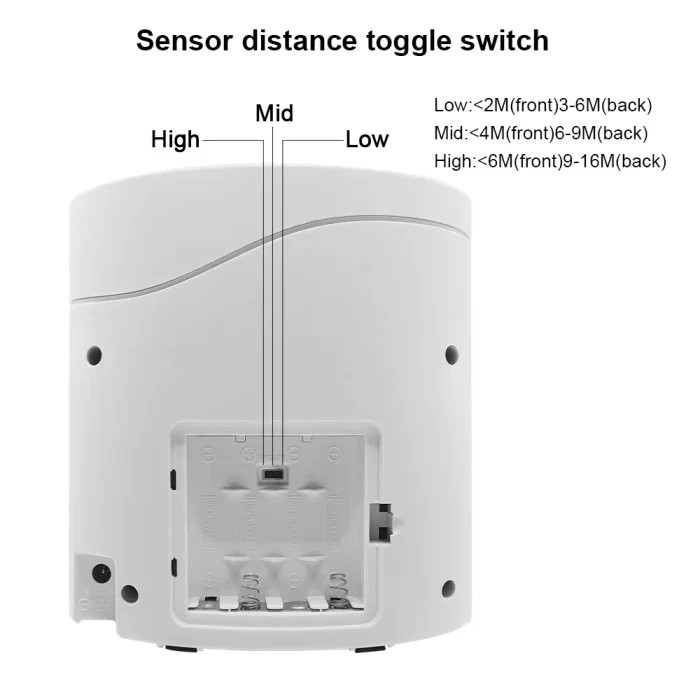 Safety Technology Barking Dog Alarm – Motion Activated Home Security System