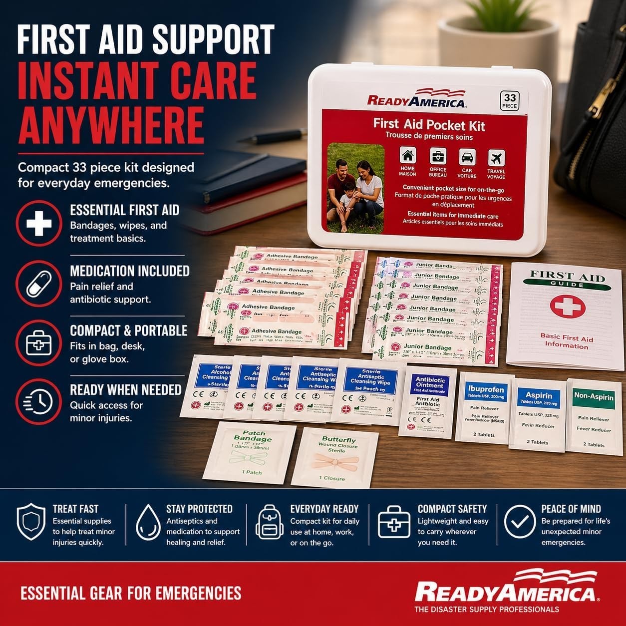 70280 72 Hour Emergency Kit, 2-Person, 3-Day Backpack, Includes First Aid Kit, S