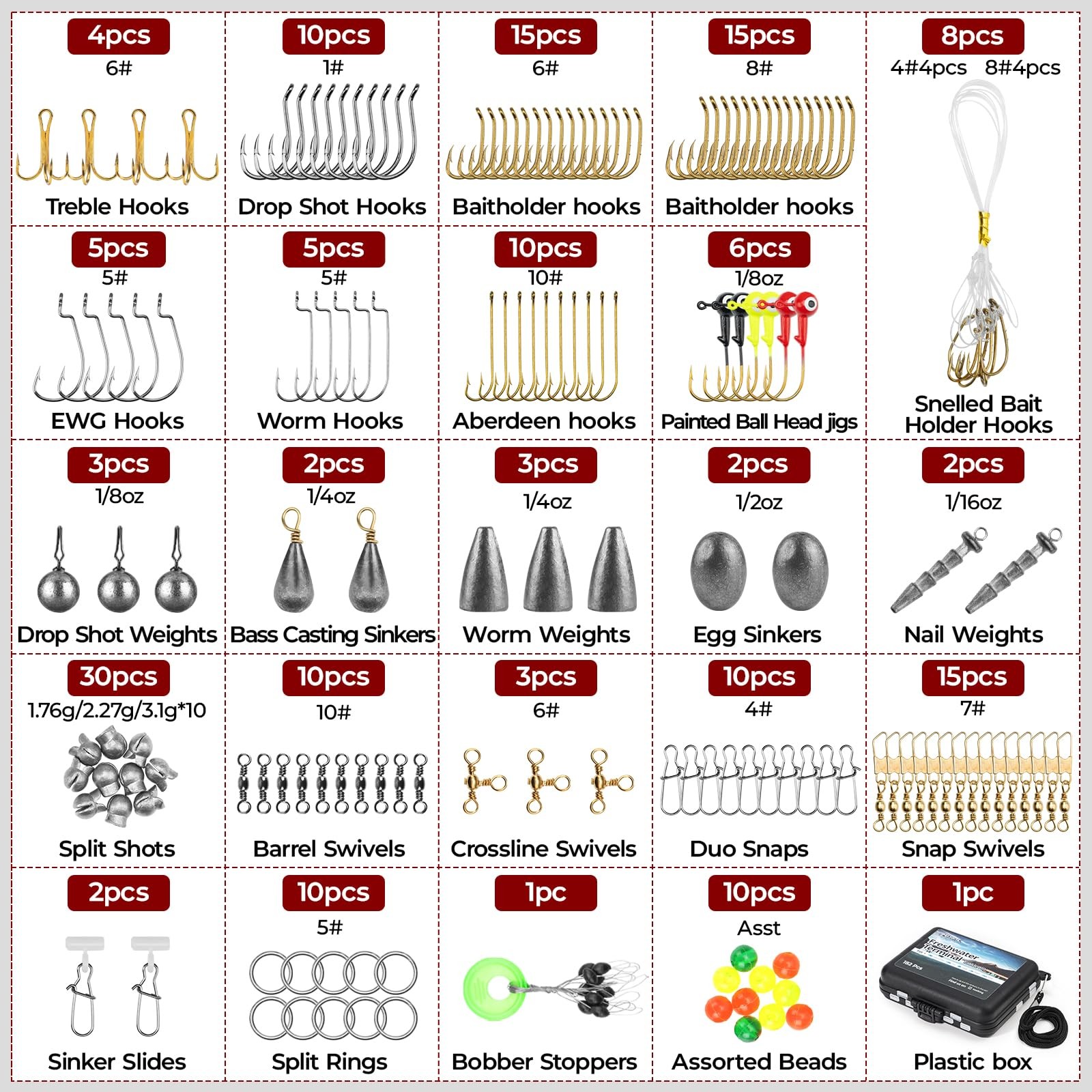 MadBite by KastKing Freshwater Terminal Tackle Kits, 182 pcs, Fishing Medium