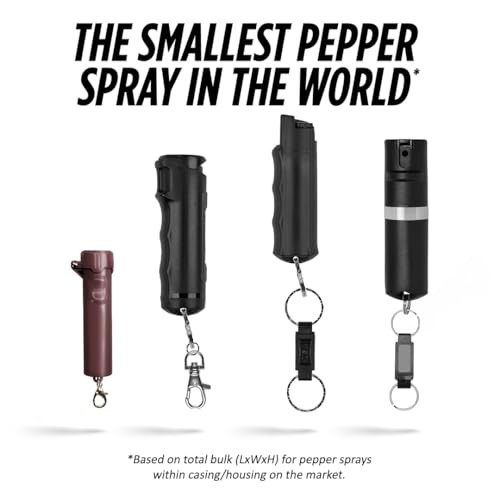 Packin’ Heat 0.28 oz Compact Pepper Spray for Self Defense, Small Burgundy