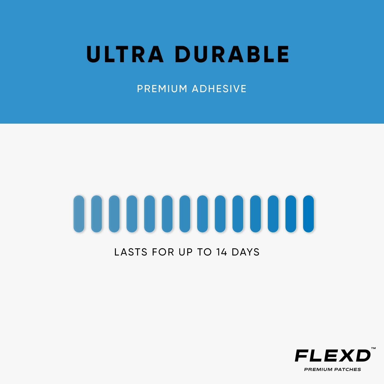 Waterproof Freestyle Sensor Covers for Libre 2 & 3 – 30 Pcs CGM Adhesive Patches