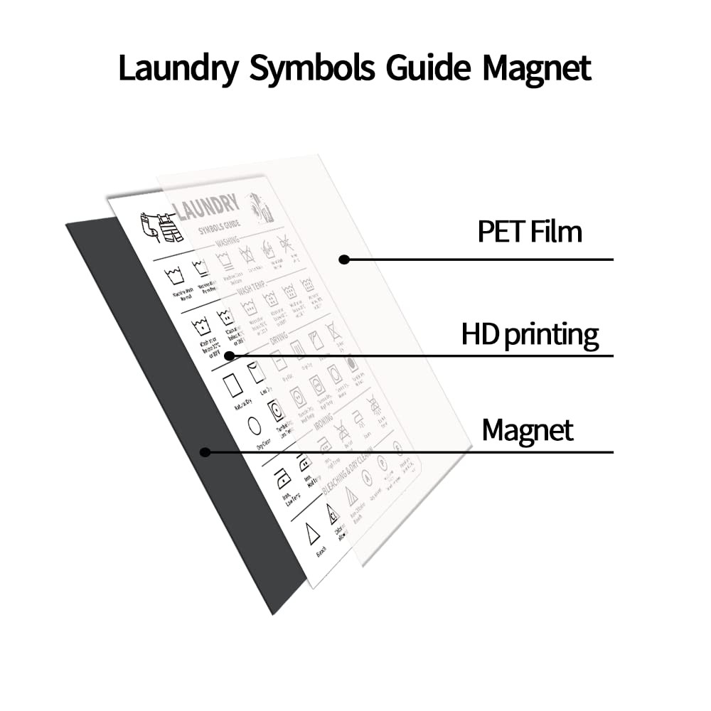 Noare Laundry Symbols Sign & Stain Removal Guide Magnet Cheat 8 x 11.8 inches