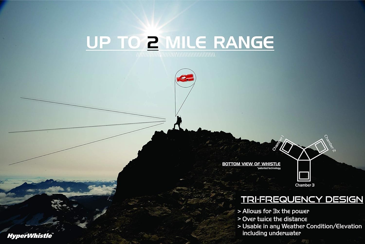 HyperWhistle The Original Worlds Loudest Whistle up to 142db Loud, Very Long …