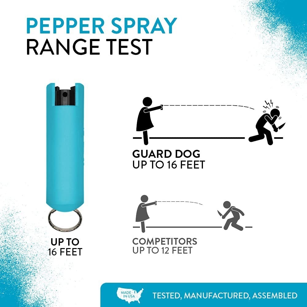 Guard Dog Pepper Spray Light Blue Self Defense Quick Action Hard Case Keychain