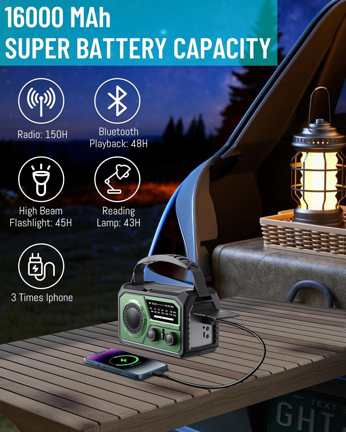 16000mAh Emergency Weather Radio, AM/FM/NOAA Weather Alert Radio Hand Crank/Sola