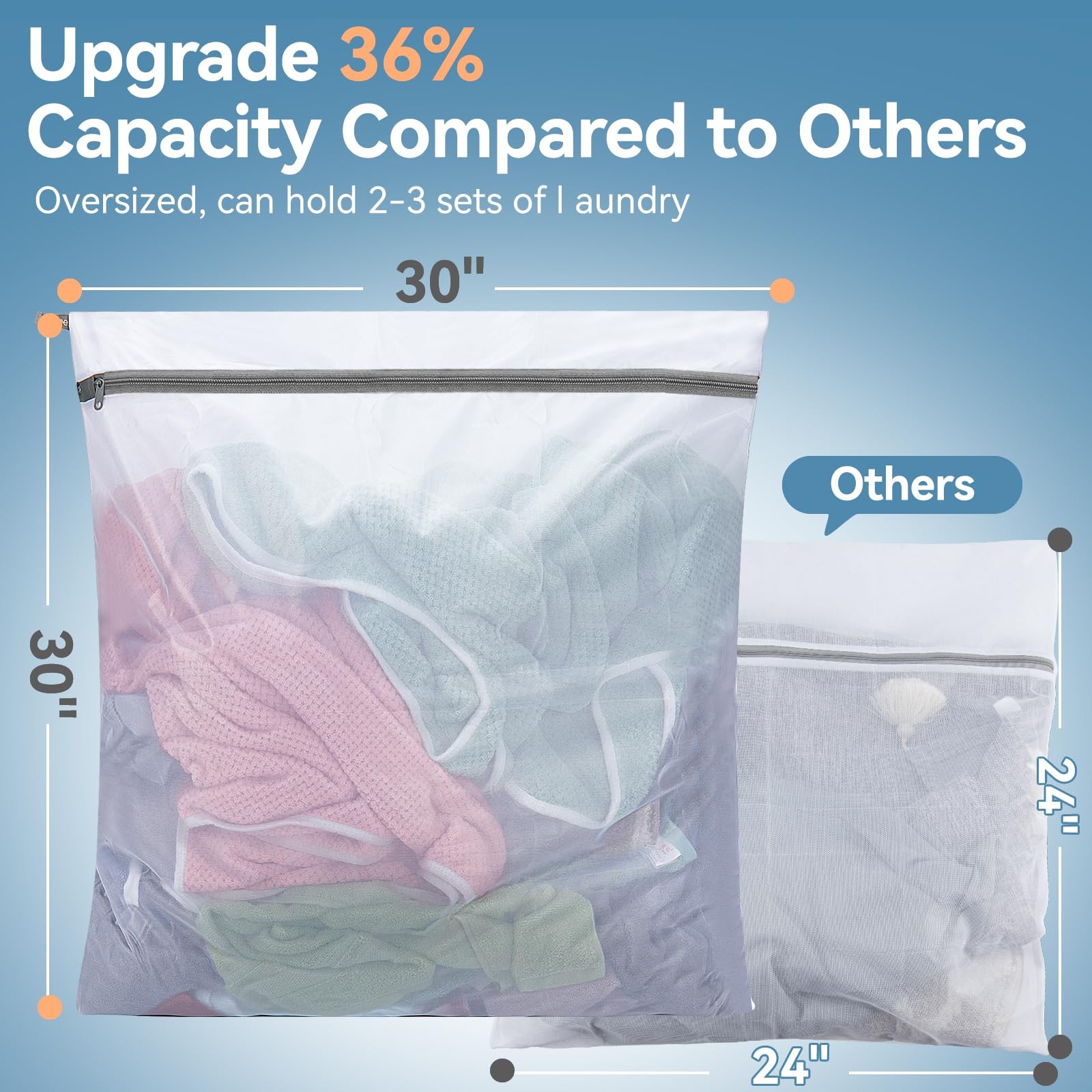 Hoodeet Extra Large Mesh Laundry Bags for 2XX-Large(2Pcs), White