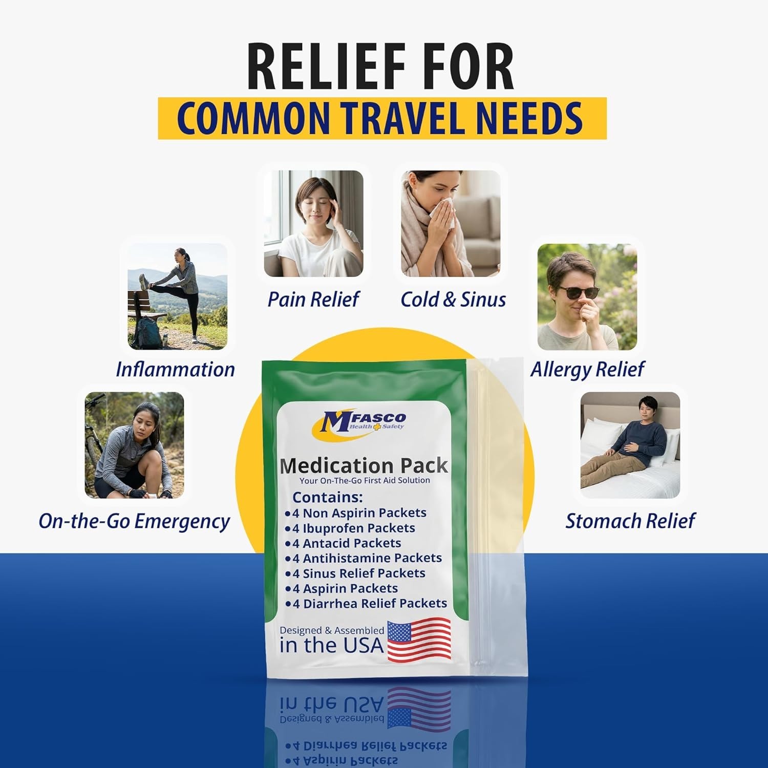 Travel Size First Aid Medical Kit 7 in 1 TSA Approved, Compact Emergency Travel