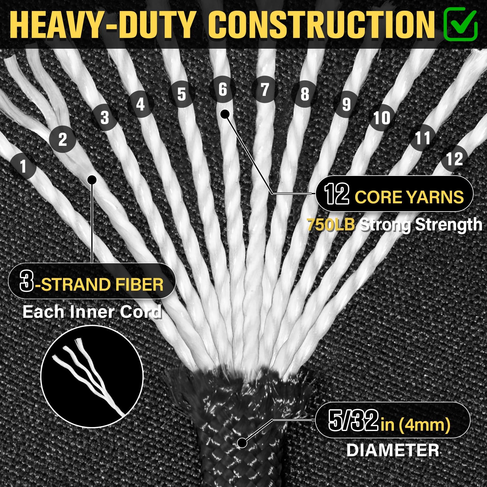 TRIBERION Paracord Rope 750 lb – 500ft 5/32″ Parachute Cord 4MM 500ft, Black