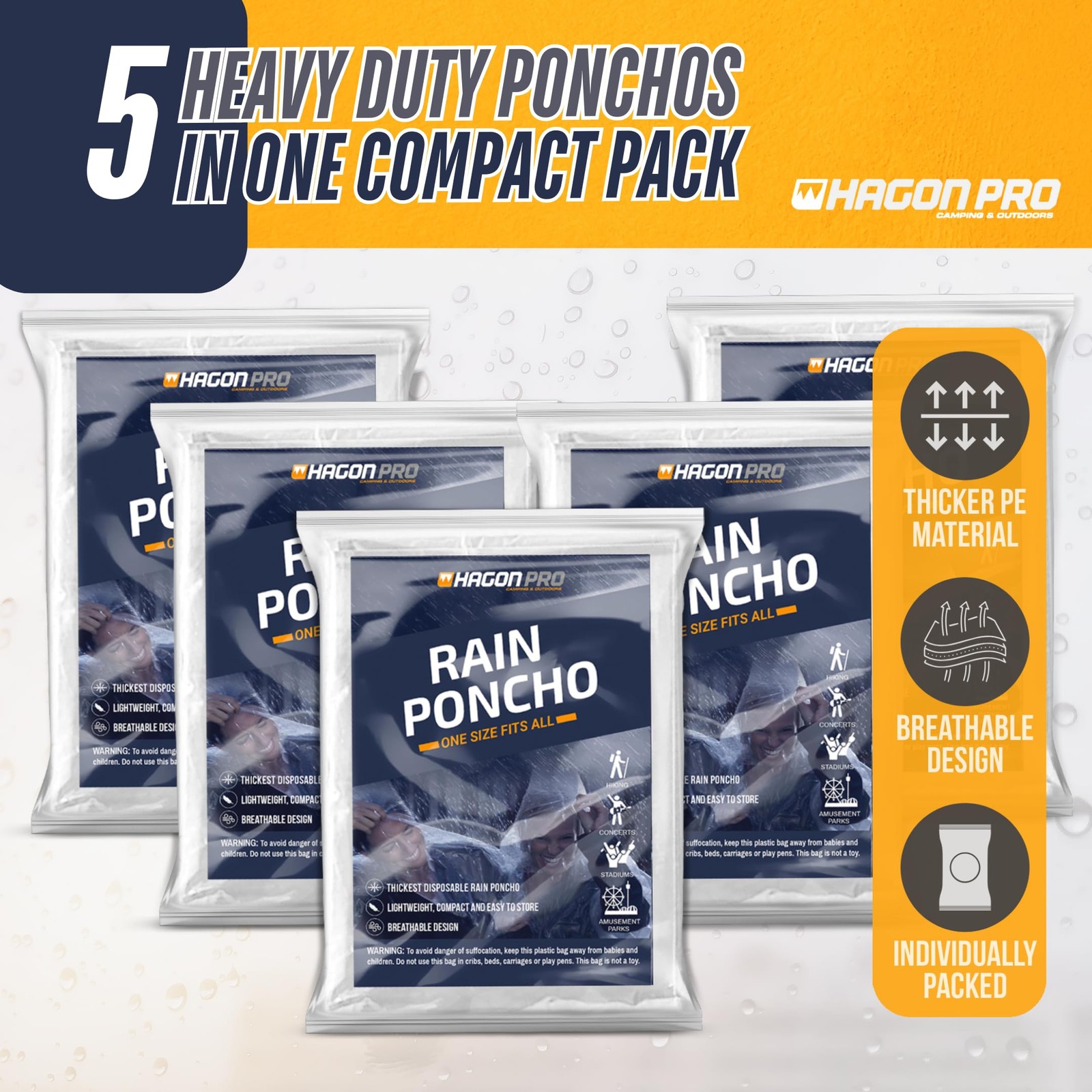 Disposable Rain Ponchos for Adults 5 Pack – Waterproof Emergency Gear