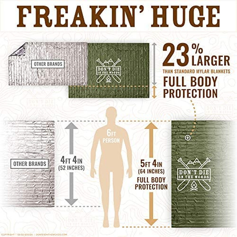 – Freakin’ Huge Emergency Blankets [4-Pack] Extra Large Thermal Mylar Space Blan