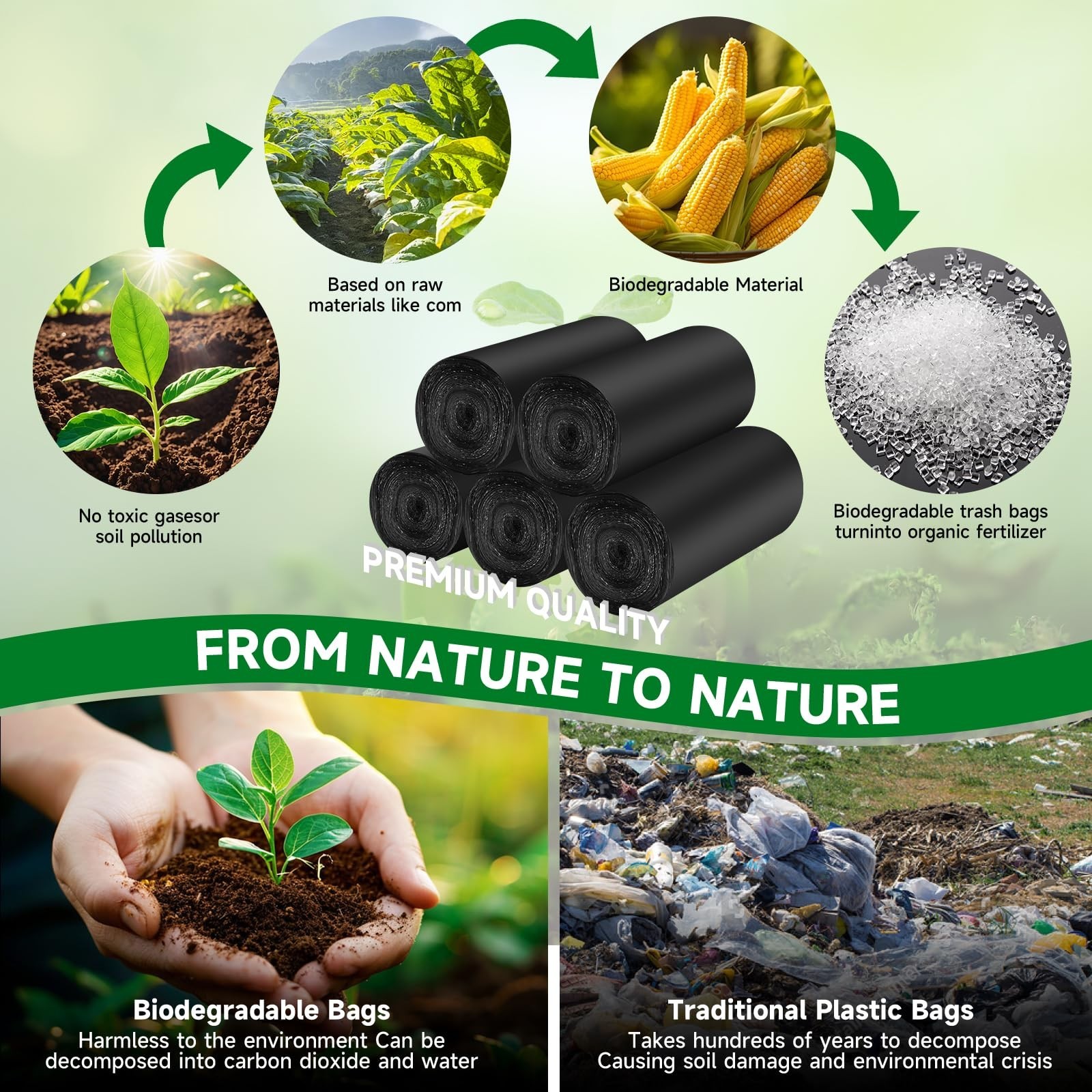Small Biodegradable Trash-Bags Bathroom 2 Gallon-Black – Mini Garbage Bags Co…