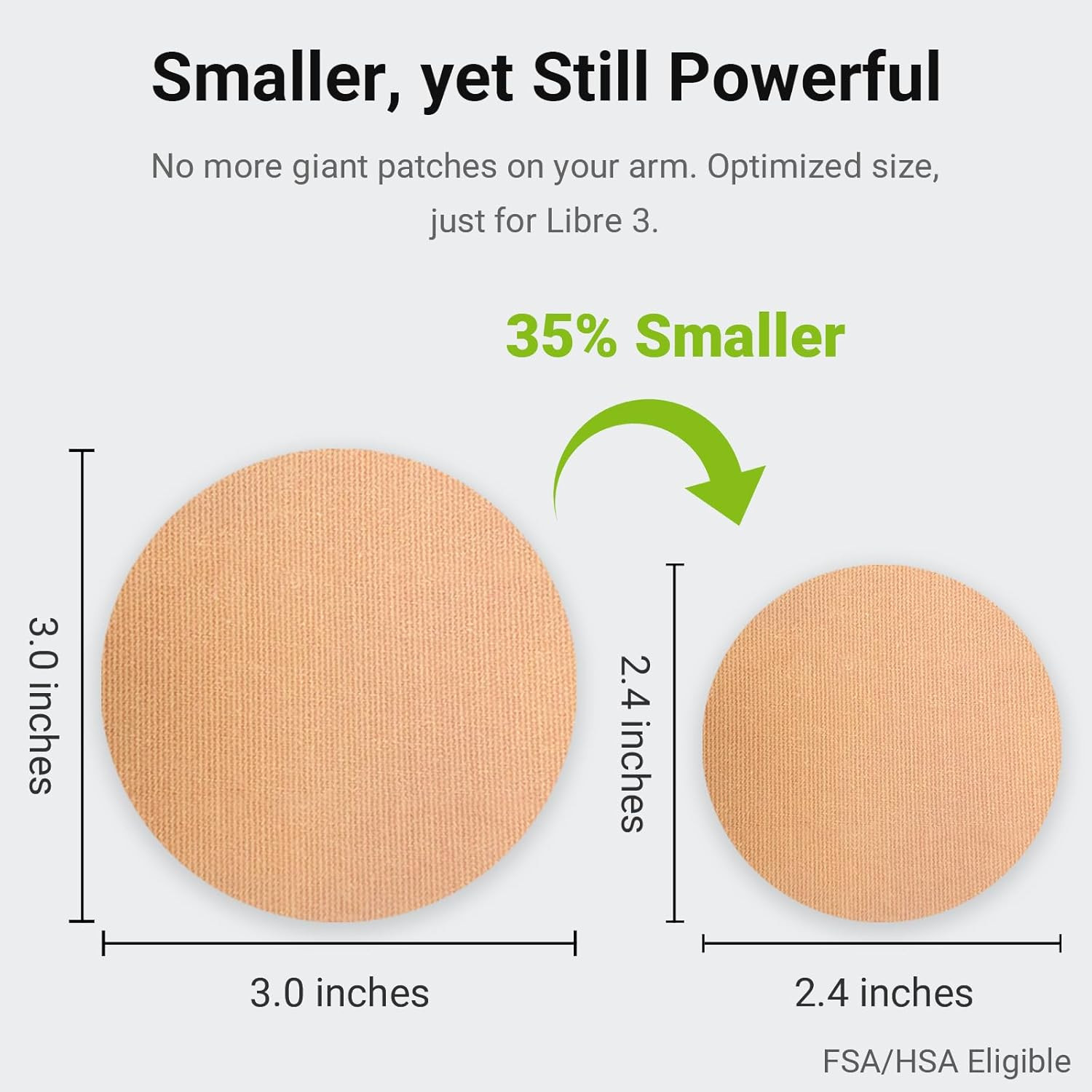 Libre 3 Sensor Covers Premium Pack, 25 Pcs Waterproof Adhesive Patches, 1 Pc Reu