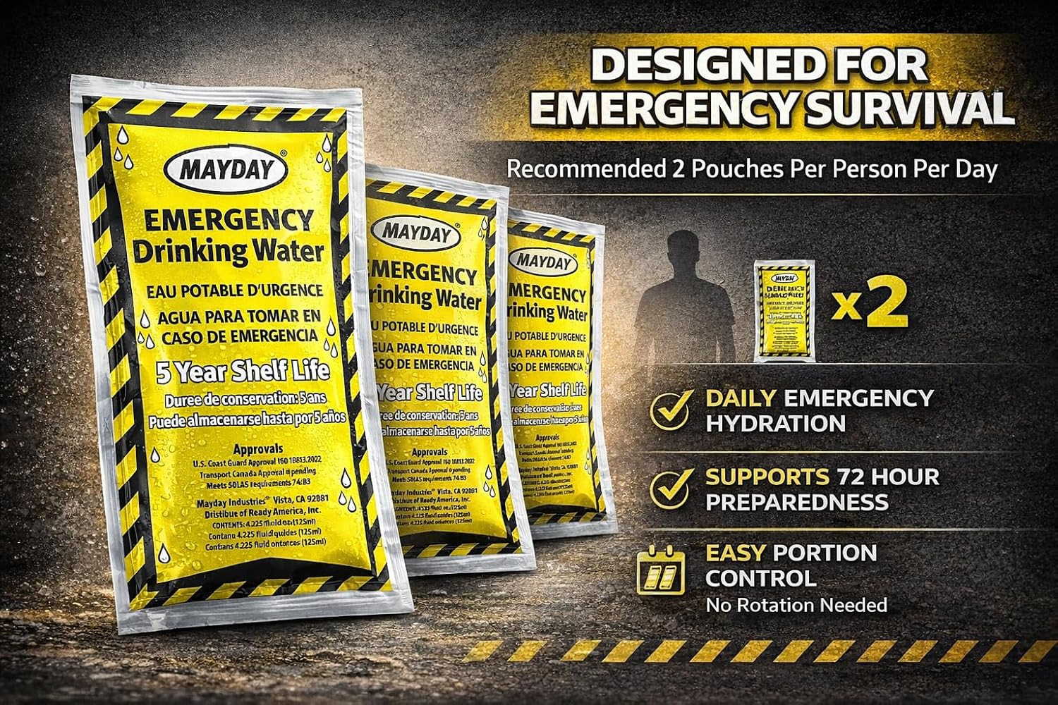 Mayday Pouch Water, Coast Guard Emergency Water, 5-Year Shelf Life, Disaster Pre