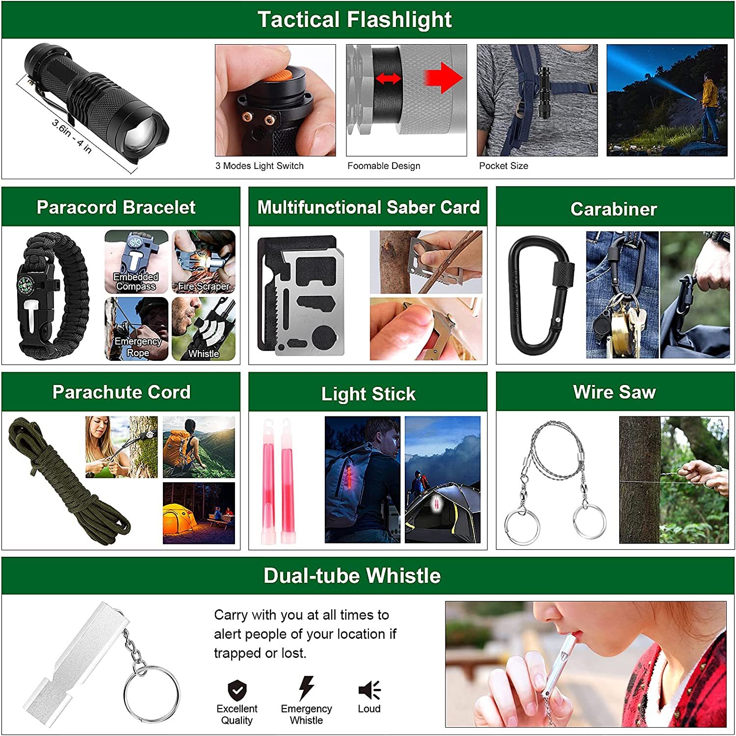 Emergency Survival Kit and First Aid Kit, 142Pcs Survival Gear with a Pouch