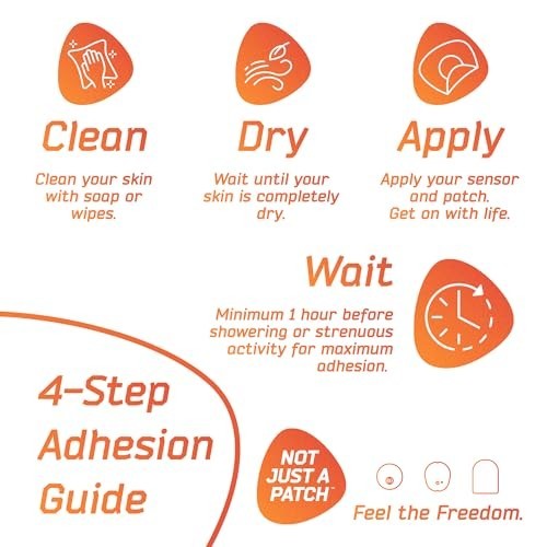 Freestyle Libre 3 Sensor Covers (20 Pack) – Breathable, Sweatproof, Secure Fit,