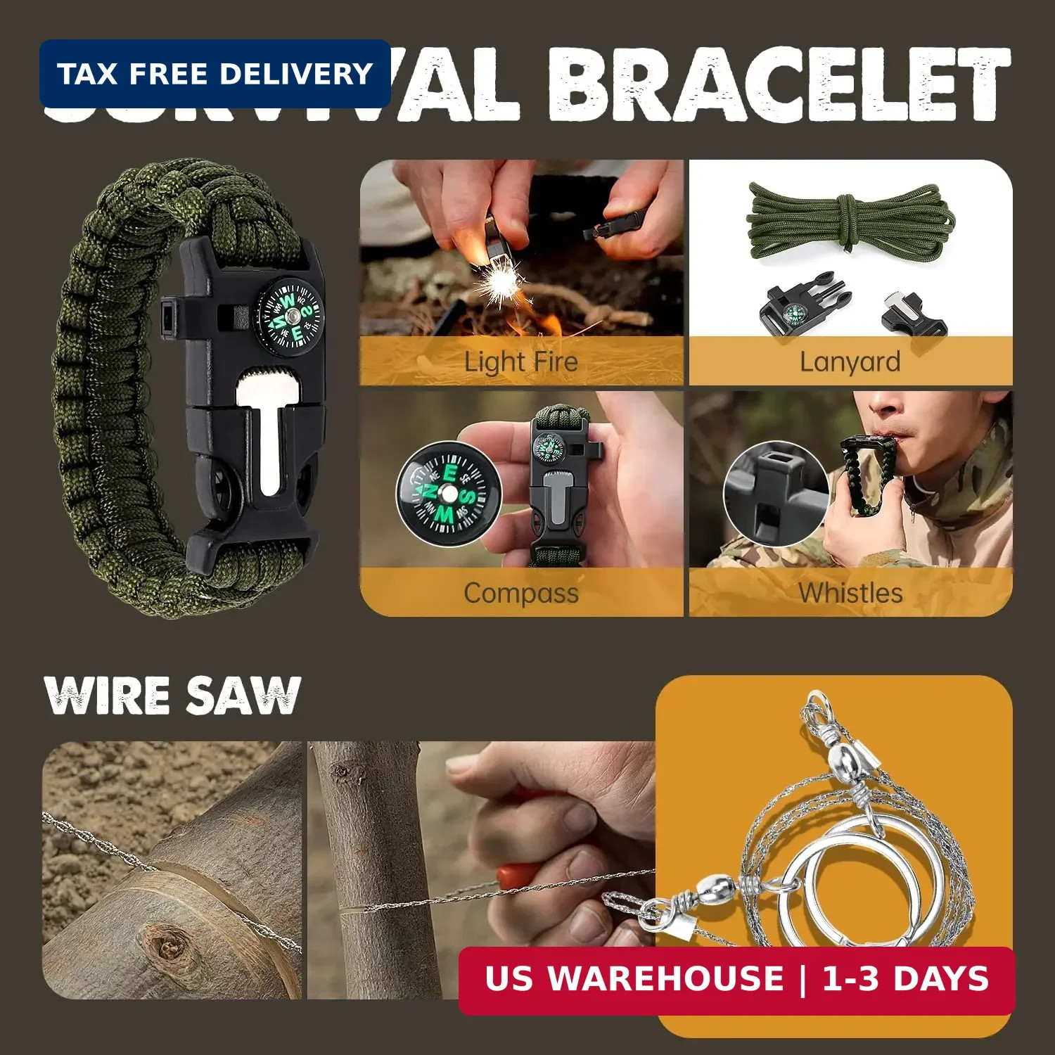 Gifts for Men Him Dad, Survival Kit and Equipment 25 Pcs, Valentines Gifts for h