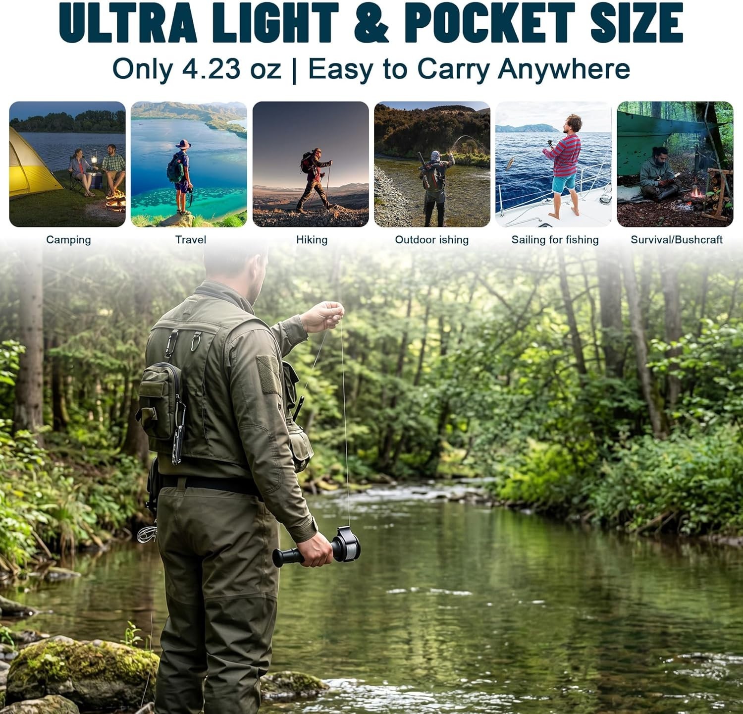 2.0 Backpacker Survival Fishing Kit, Emergency Lightweight Fishing System for…