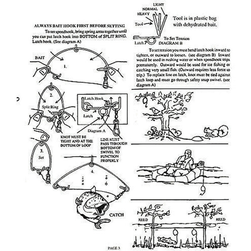 New Go Prepared Survival GPS Speedhook Kit MC83