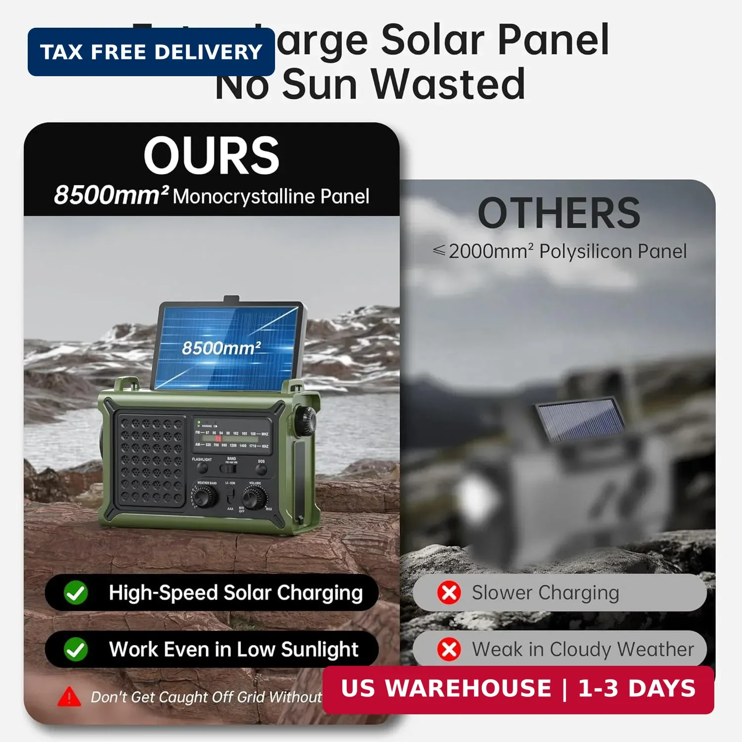 Solar Radio Emergency Hand Crank 12000mAh with Clear Signal, AM FM NOAA Weather