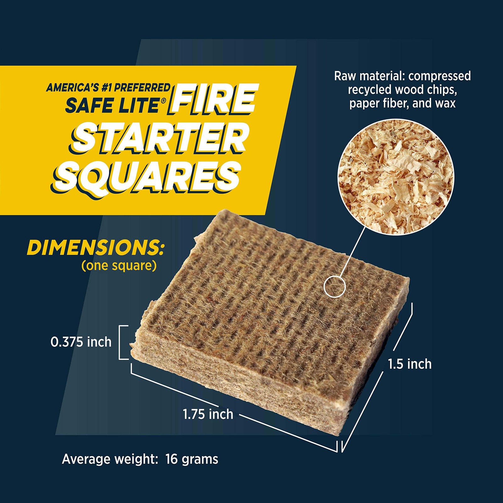 Rutland Safe Lite Fire Starter Squares – Heavy Charcoal 144 Count, Natural