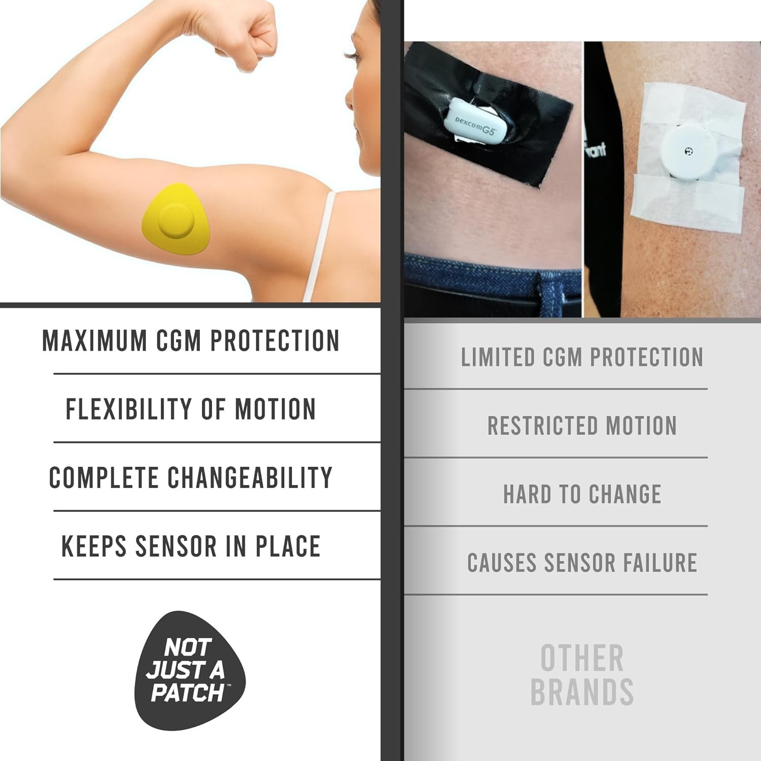 Multicolor Flexible CGM Patches for Freestyle Libre 2 – 10-14 Days of Protection