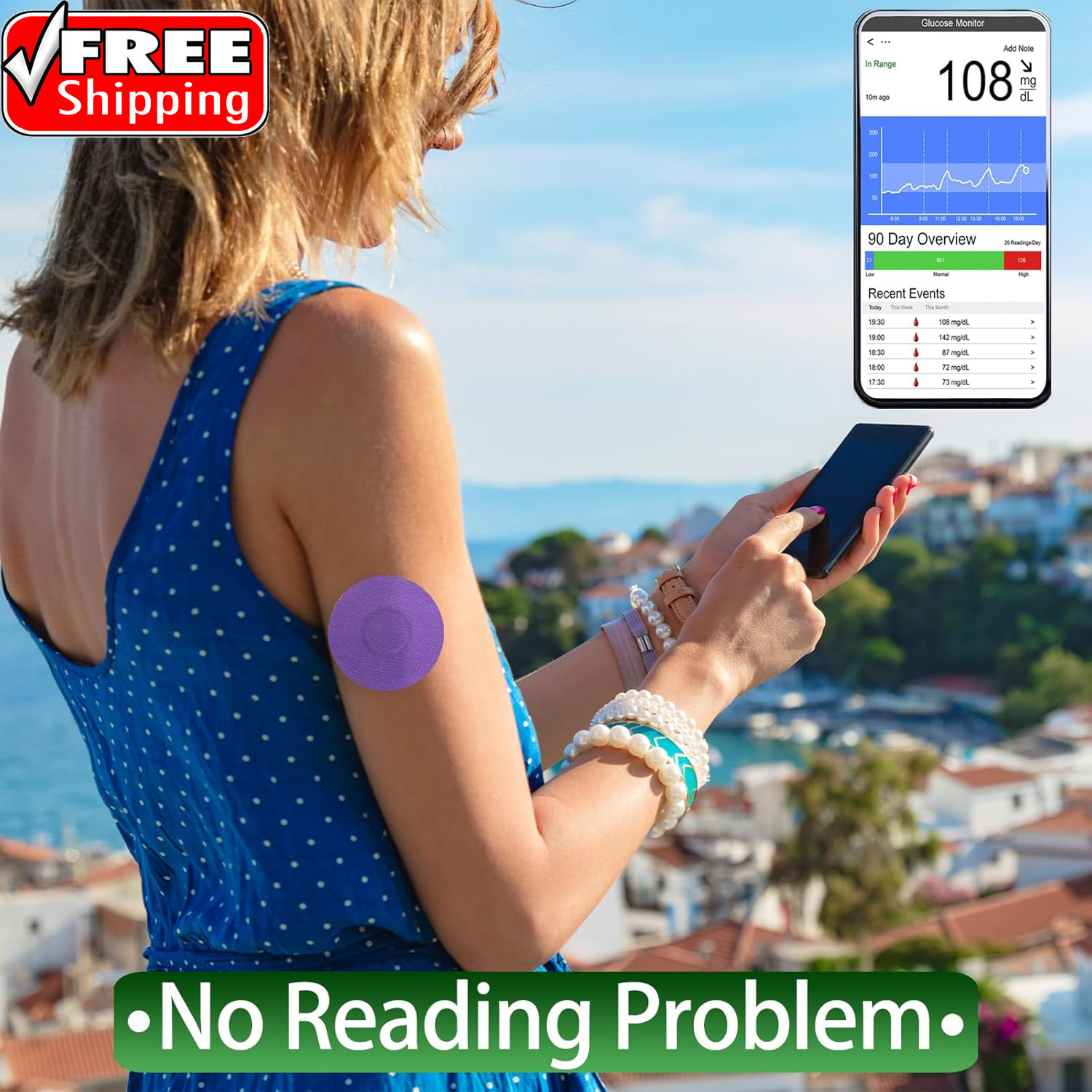 Waterproof Libre 3 Sensor Covers, 20Pack Freestyle Adhesive Patches for Libre 3