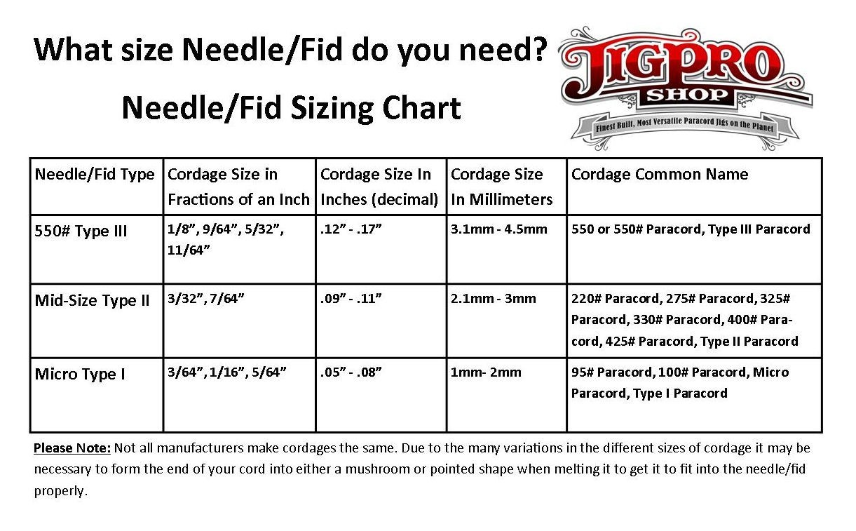 (2) 5 1/4″ STAINLESS 550# PARACORD FID, LACING, STITCHING NEEDLE INC. EXTENSION