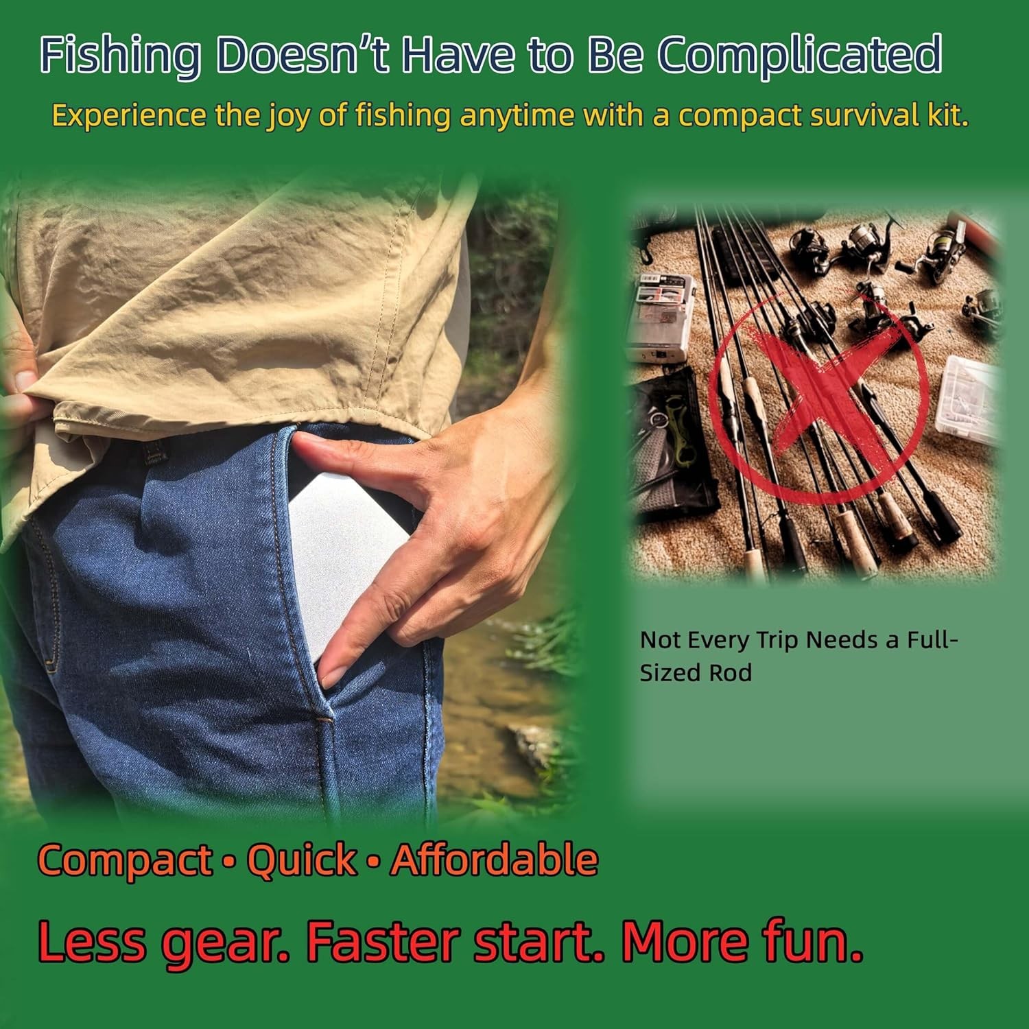 Mini Survival Fishing Kit–Compact Emergency Gear for Camping,Hiking,Bushcraft,