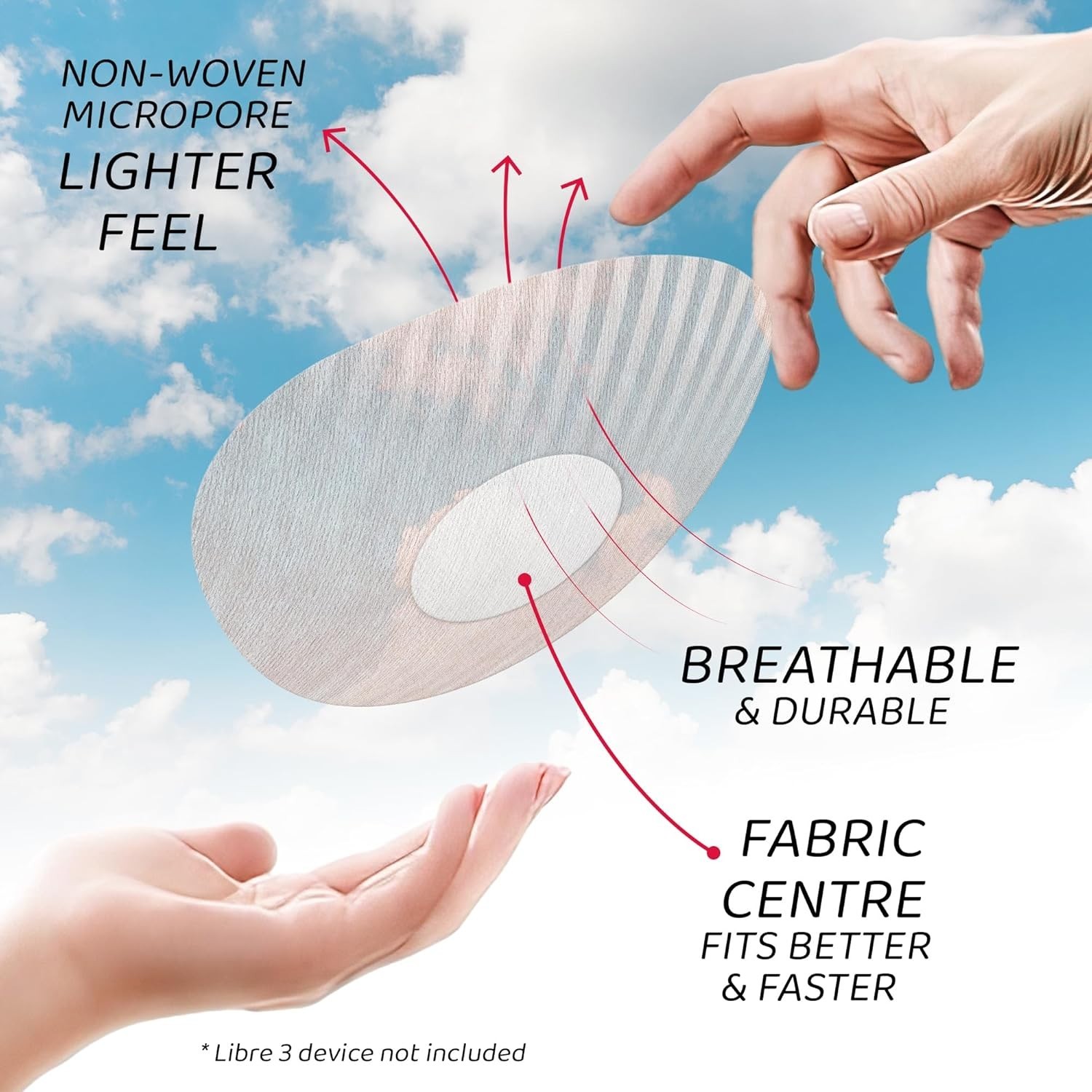 Breathable Air Libre 3 Sensor Covers – Lightweight 20 Pack for Ultimate Comfort