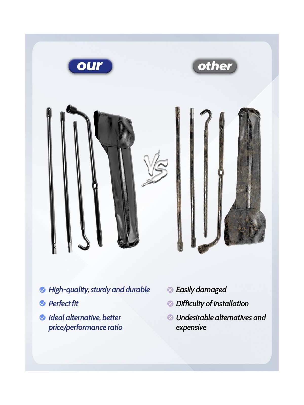 F150 Heavy Duty Spare Tire Tool Kit with Spare Tire Jack Handle and Wheel Lug…